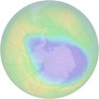 Antarctic Ozone 1996-10-30